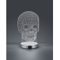 R52461106 LAMPARA SOBREMESA CALAVERA 7W REG TRIO R52461106 LAMPARA SOBREMESA CALAVERA 7W REG TRIO