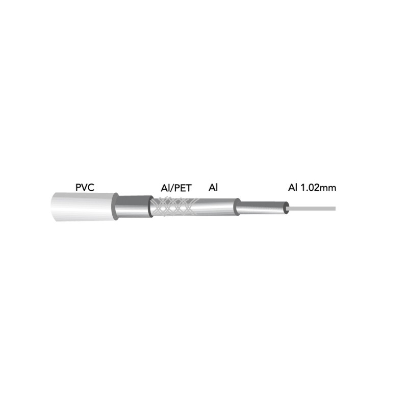 100m CARRETE CABLE COAXIAL RG6 BLANCO GSC 100m CARRETE CABLE COAXIAL RG6 BLANCO GSC