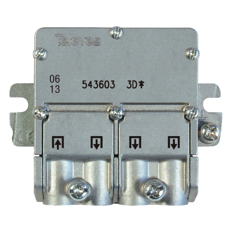 543603 MINI REPARTIDOR EASYF 3D ICT TELEVES